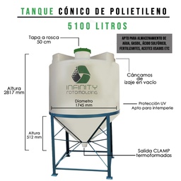 Cónico de 5100L D1,745